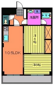 サンリット船本の間取り画像