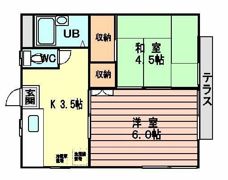 カナディアンハイツ・小山Aの間取り画像