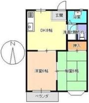 グリーンゲーブルの間取り画像