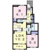 さつまⅠの間取り画像