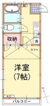ドゥエル北赤羽の間取り画像
