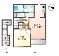 SAGITTARIA（サジタリア）の間取り画像