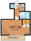 明大前安藤ハイツの間取り画像