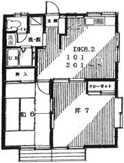コージーハウスの間取り画像