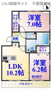 ラファエルの間取り画像