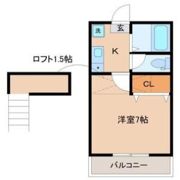 アルファ愛宕橋壱番館の間取り画像