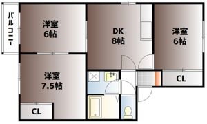 コーポ高木A棟の間取り画像