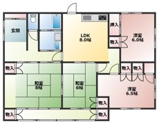綱分戸建の間取り画像