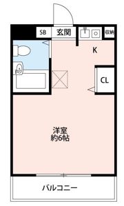 プチハビタナカヤの間取り画像
