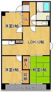 アビタシオンオキの間取り画像