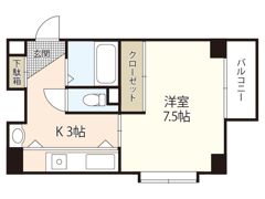 MKフラットの間取り画像
