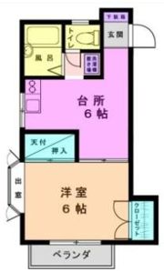 フェア・ハウス・アイの間取り画像