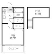 北建ハイツの間取り画像