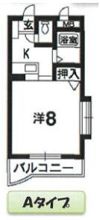 クイーンハイツの間取り画像
