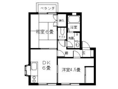 アプロード東手城 Aの間取り画像