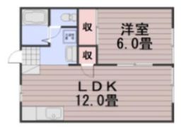 山陽コーポ豊成の間取り画像