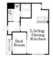 RITS SEKIMACHIの間取り画像