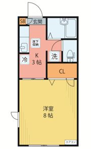 カーサブランシェBの間取り画像