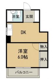 SS栄ビルの間取り画像