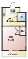 セイントフローレンスⅠの間取り画像