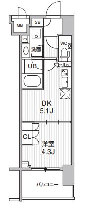 シーズンフラッツ大森エアリーの間取り画像