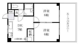 岩瀬マンションの間取り画像