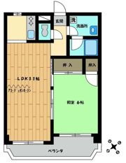 ヴィラダム御殿山の間取り画像