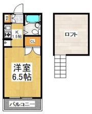 サホダガーデンハイツNo5の間取り画像