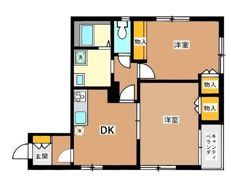アビタシオン松島の間取り画像