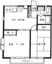 メゾン143の間取り画像