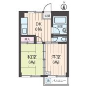 コーポ四季の間取り画像