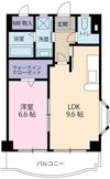アベニューモリst.Vの間取り画像