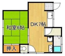 第7カネトハイツの間取り画像