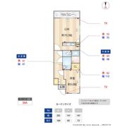 GRAN PASEO舎人の間取り画像