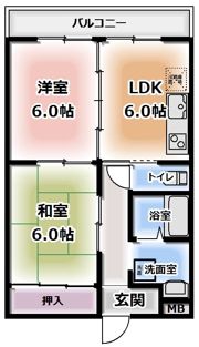 サウス香里の間取り画像