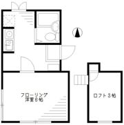 サットンプレイス荻窪の間取り画像