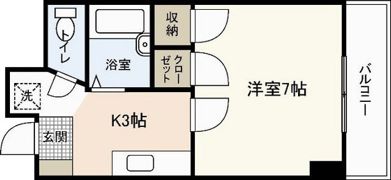 第8寺前ビルの間取り画像