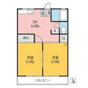 メゾンK・KⅡの間取り画像