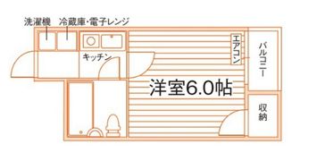 京栄マンションの間取り画像