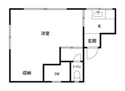 YKヘリテイジ深沢の間取り画像