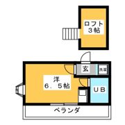 サウザンド59の間取り画像