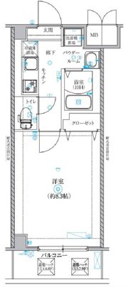 Cion NISHIKUJYOの間取り画像