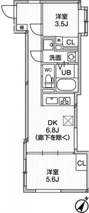 EXAM中目黒Ⅱの間取り画像