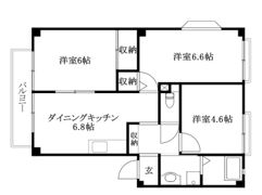 フォブール大森の間取り画像