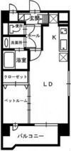 サニーコートの間取り画像