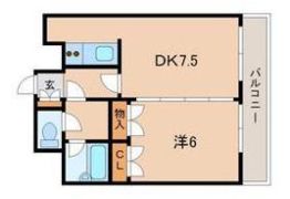 サンモリッツ小倉弐番館の間取り画像
