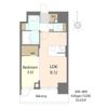 S-RESIDENCE松屋町asenceの間取り画像