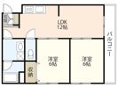 鍛冶田ビルの間取り画像