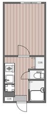 マデイラの間取り画像