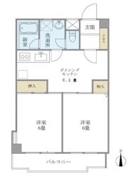 ツインアベニューAの間取り画像